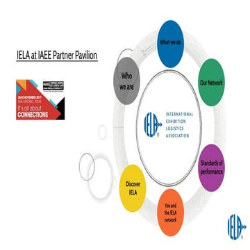 Iela - The Int. Exhibition Logistics Association presentations