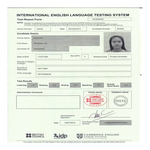 IELTS Certificate