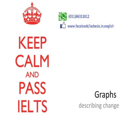 IELTS: analyzing graphs