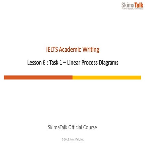 IELTS Academic Writing Lesson 6
