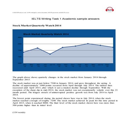 IELTS Writing Task 1 Academic sample answers