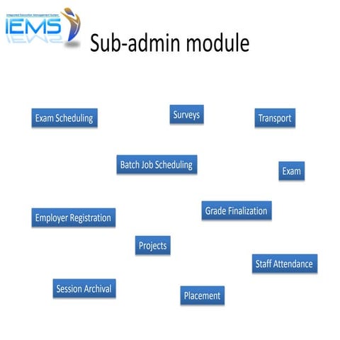 IEMS - Sub Admin Module | PDF