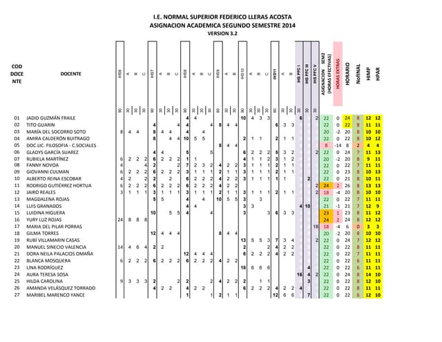 Iensflla horario de clases 2do semestre 2014 ver 3 2