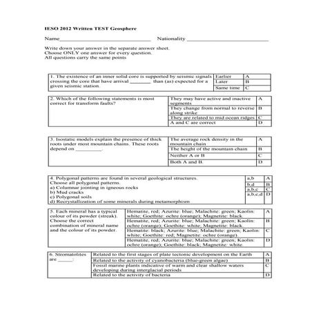 Ieso 2012-wr-geosphere