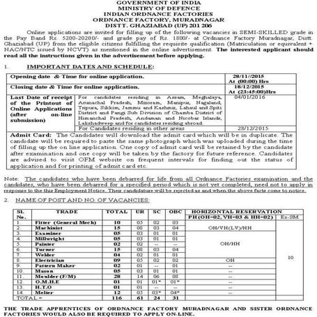 OFM recruitment notification 2015
