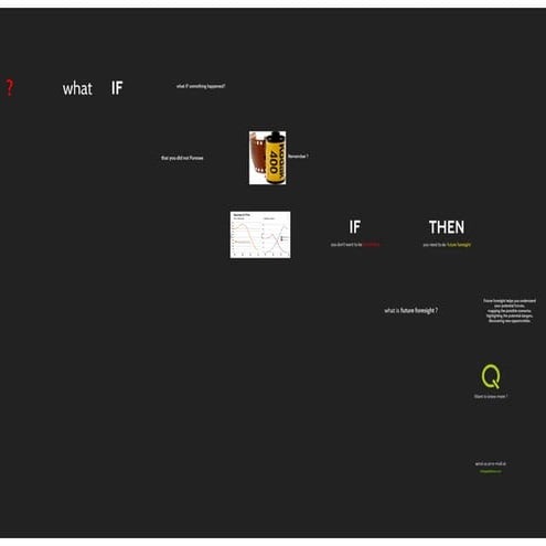 Quantum Leap Presentation