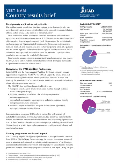 IFAD Vietnam Country Results Brief