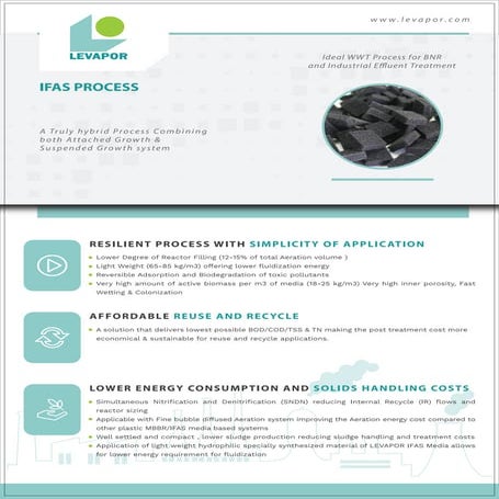 Hospital wastewater management | PPT