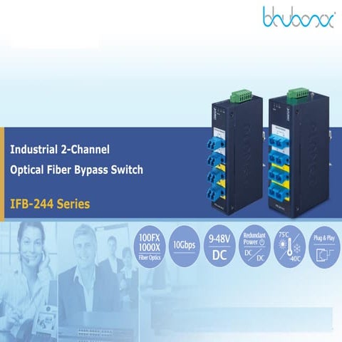 IFB-244 Series  Industrial 2-Channel Optical Fiber Bypass Switch