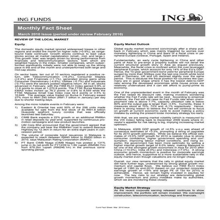 ING Funds Fact Sheets@March 2010