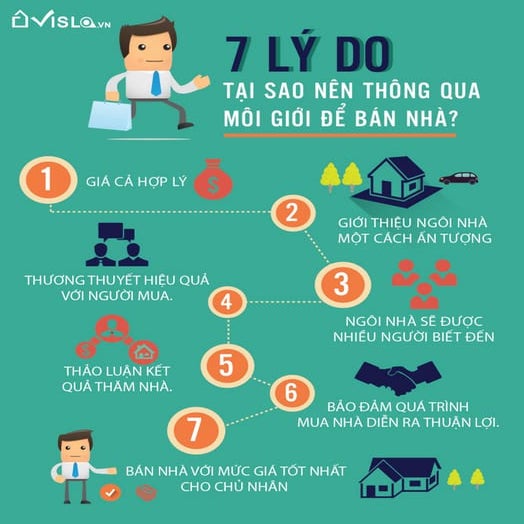 CÓ NÊN THÔNG QUA MÔI GIỚI ĐỂ BÁN NHÀ HAY KHÔNG