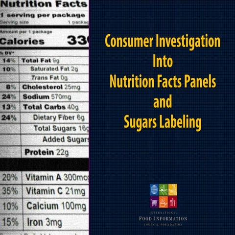 Consumer Investigation Into Nutrition Facts Panel and Sugars Labeling