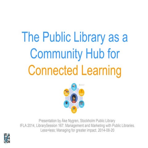 The Public Library as a Community Hub for Connected Learning | PPT