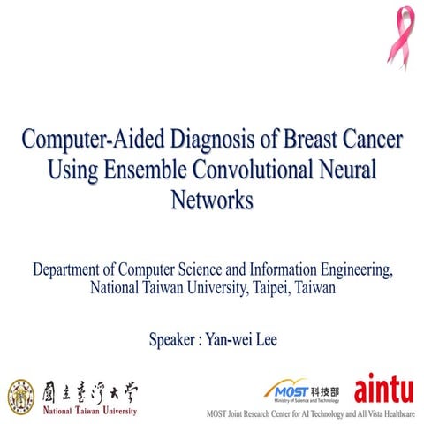 Computer‐Aided Diagnosis of Breast Cancer Using Ensemble Convolutional ...