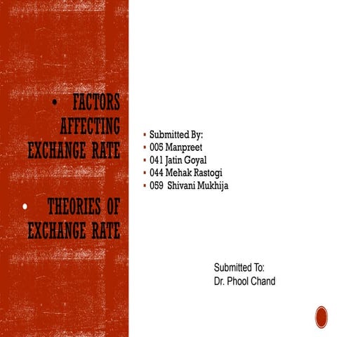 Factor Affecting exchange rate and Theories of exchange rate  