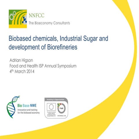 Biobased Chemicals, Industrial Sugar and the development of Biorefineries
