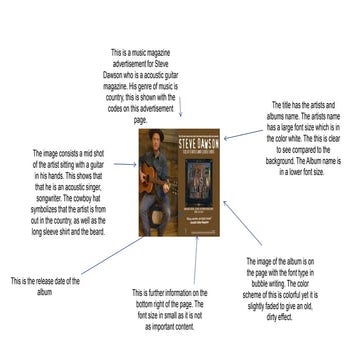Analysis of music magazine avertisments 
