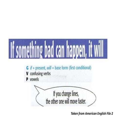 If something bad can happen, it will | PPTX