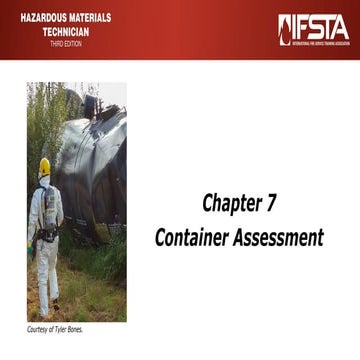 Container Assessment from the fist manual