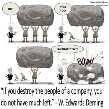 Manpower Cost Cutting 