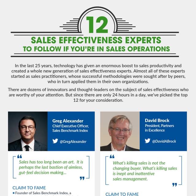 12 Sales Effectiveness Experts To Follow If You're In Sales Operations