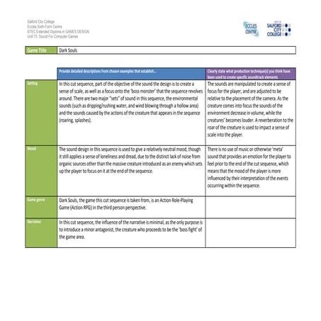 IG1 analysis (Dark Souls)