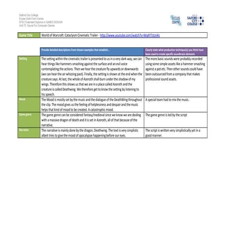 IG1 Analysis Work Sheet 6