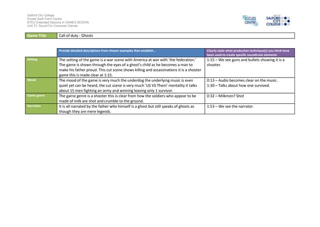 Ig1 task 2 analysis work sheet