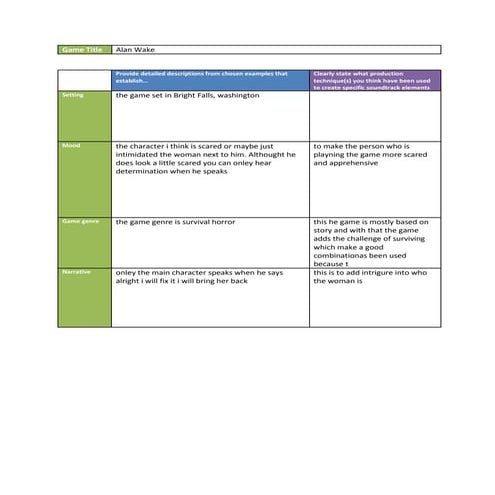 Powerpoint games | PPS