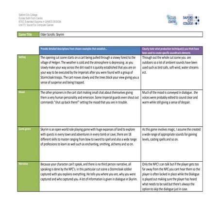 Ig1 task 2 analysis work sheet