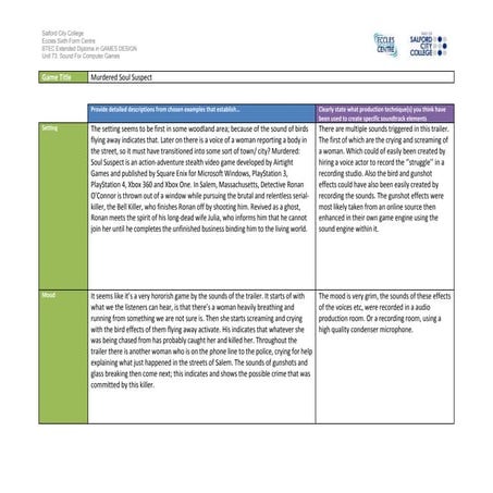 Murdered Soul Suspect Analasys