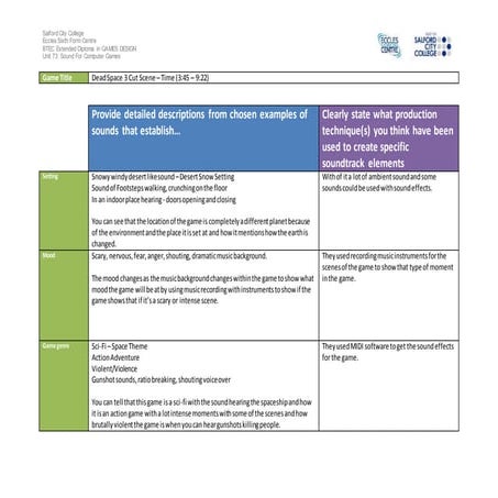 Ig1 task 2 analysis worksheet.