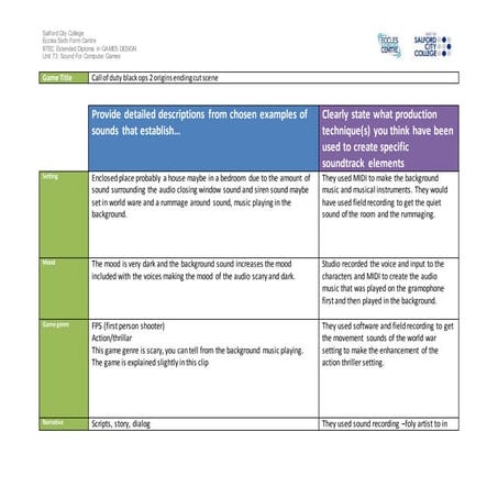 Ig1 task 2 analysis work sheet