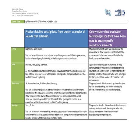 Ig1 task 2 analysis worksheet   spiderman web of shadows