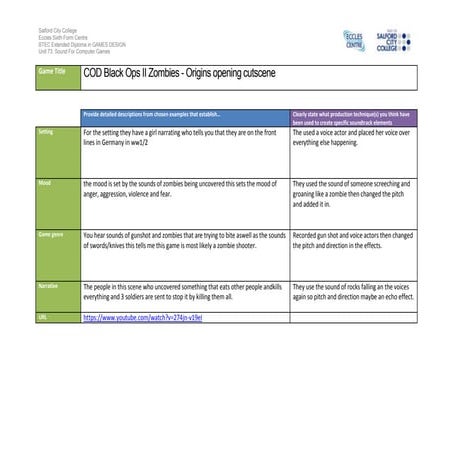 Ig1 task 2 analysis work sheet 02