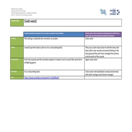 Ig1 task 2 analysis work sheet 03