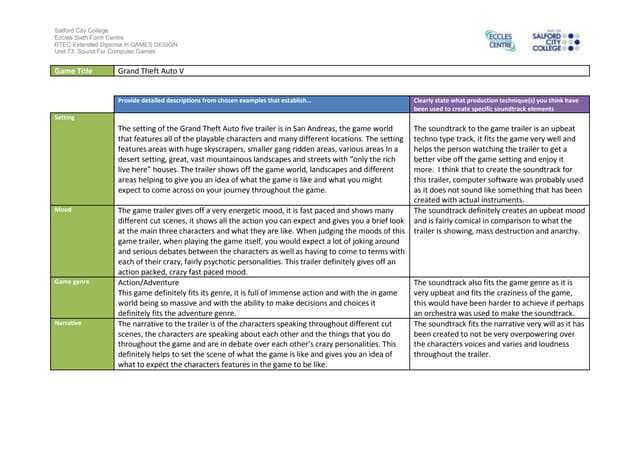 Ig1 task 2 analysis work sheet 1