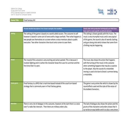 Ig1 task 2 analysis work sheet (1)