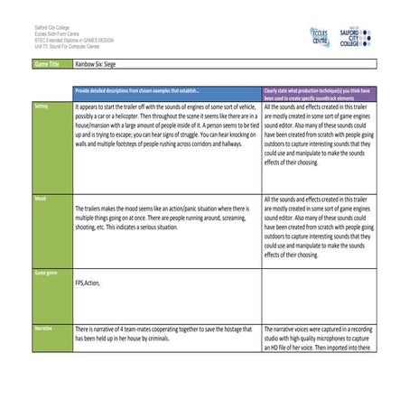 Ig1 task 2 analysis work sheet 