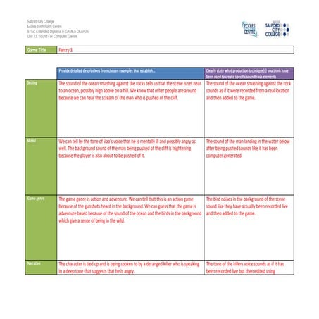 Ig1 task 2 analysis work sheet 10