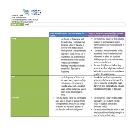 Ig1 task 2 analysis work sheet12