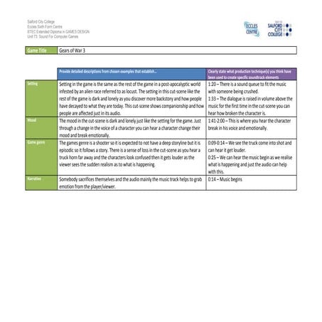 Ig1 task 2 analysis work sheet  1 gow 3