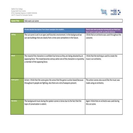 Ig1 task 2 analysis work sheet 2