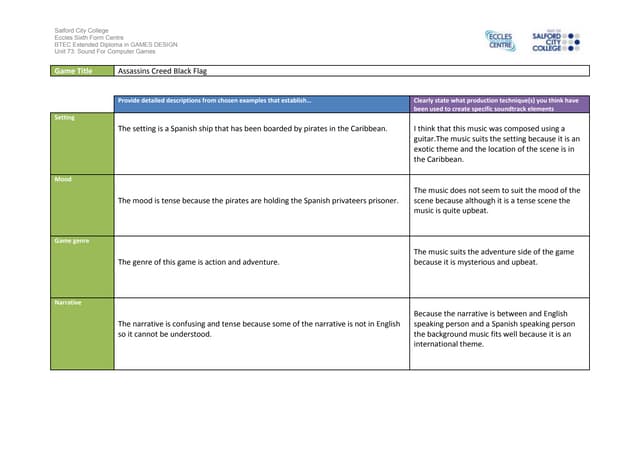 Ig1 task 2 analysis work sheet 3