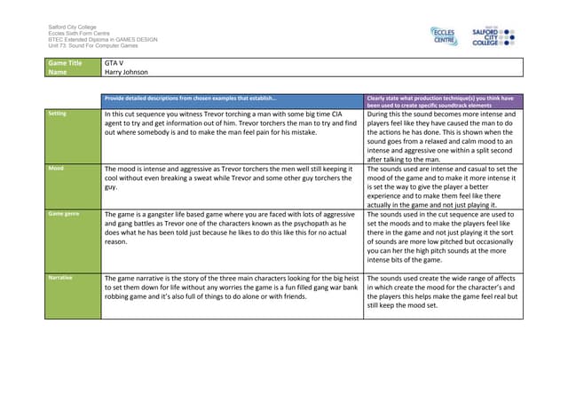 Ig1 task 2 analysis work sheet 4