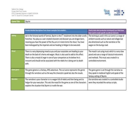 Ig1 task 2 analysis work sheet (5)