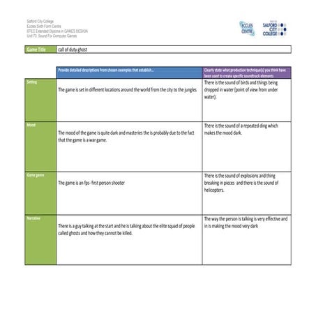 Ig1 task 2 analysis work sheet 5