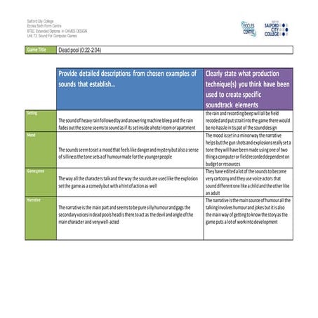 Ig1 task 2 analysis work sheet 5