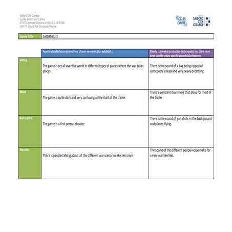Ig1 task 2 analysis work sheet 6