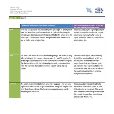Ig1 task 2 analysis work sheet 7